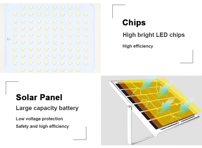 10000 Lumens Reflectores 12 Volt 100w Solar Flood Light 3