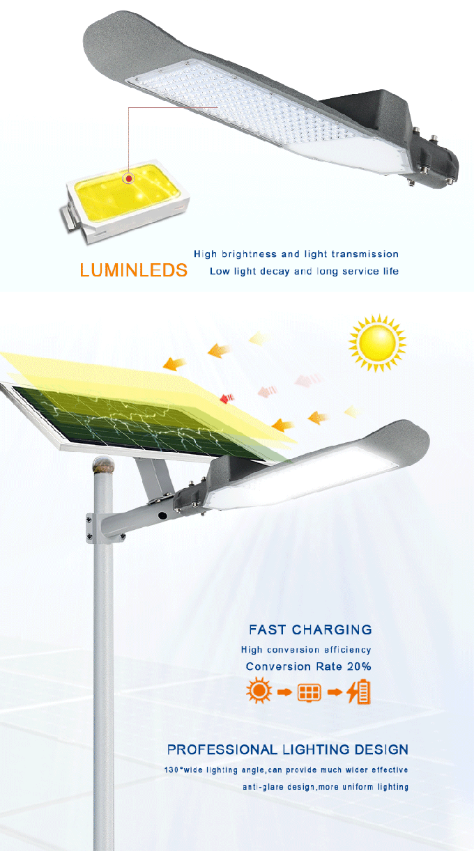 Lumens cao ngoài trời chống thấm nước 100W 150W 200W Tất cả trong một Đèn năng lượng mặt trời 1