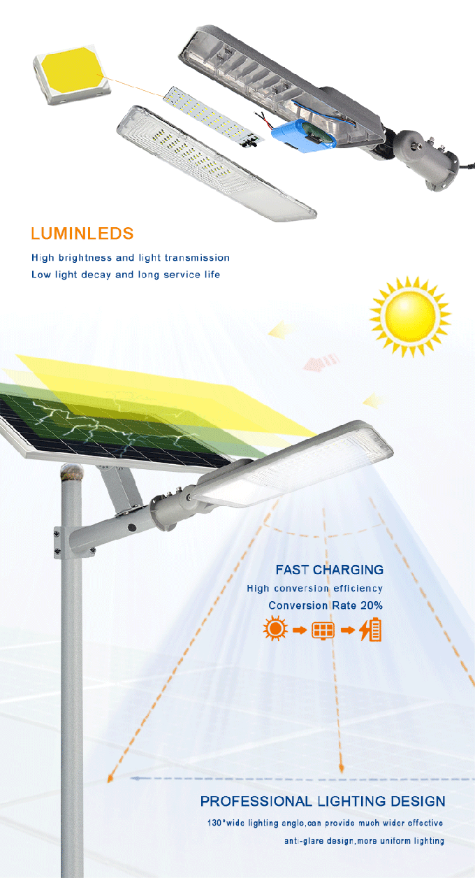 Khu vực bãi đậu xe đường Walk Way Hiệu quả cao 6500K 60w Đèn đường Led năng lượng mặt trời 1