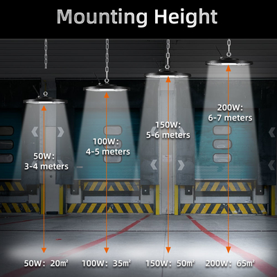 IP65 SMD 200W UFO LED High Bay Light Industrial Workshop Highbay Lighting