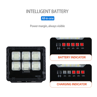 Efficient Solar Floodlight, 150W, Black Aluminum, IP65 Waterproof, Ideal for Outdoor Lighting