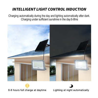 3700LM Solar Flood Lights - IP65 Waterproof, 5 Year Warranty, Custom Brightness & Size, Bulk Order Discounts