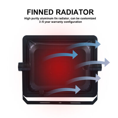 Solar Flood Light 100W 200W 300W LED Outdoor IP65 Waterproof Motion Sensor Solar Powered Floodlight with Remote Control for Garden Parking Lot Billboard