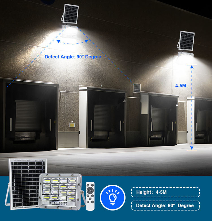 Đèn pha LED chạy bằng năng lượng mặt trời SMD với cảm biến Sân vận động Sân thể thao 20W 60W 5