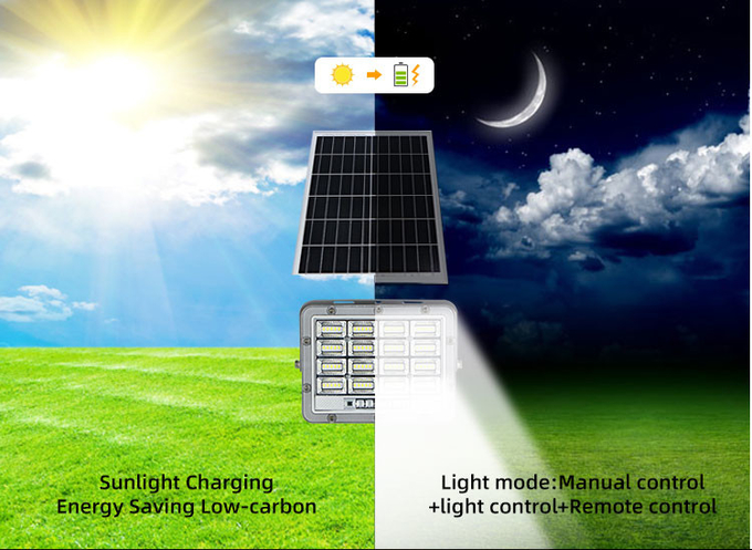 Đèn pha LED chạy bằng năng lượng mặt trời SMD với cảm biến Sân vận động Sân vận động 20W 60W 4