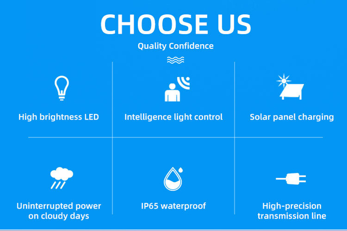 Đèn pha LED chạy bằng năng lượng mặt trời SMD với cảm biến Sân vận động Sân thể thao 20W 60W 1