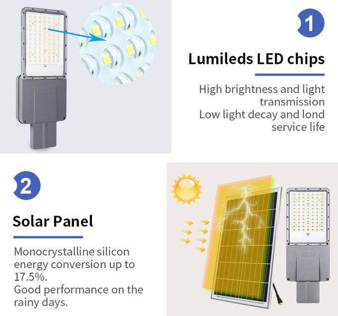 Thiết kế nhôm Cảm biến chuyển động tách biệt DC 100W 200W 300W 400W IP66 Đèn đường ngoài trời chạy bằng năng lượng mặt trời Đèn đường Led 2